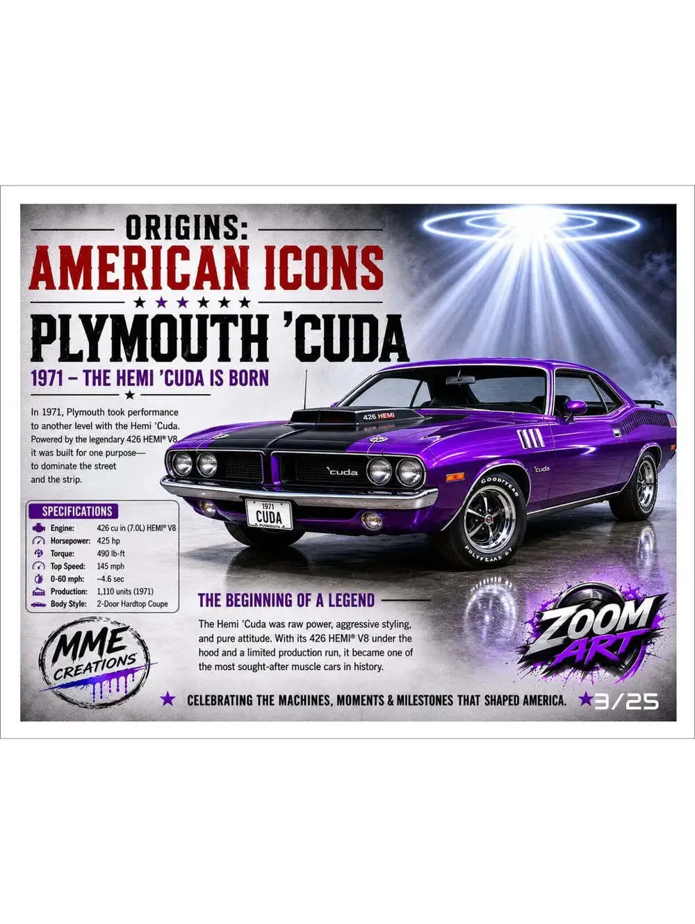 4684 Plymouth ’Cuda Purple American Icons 8x10 Glossy Print
